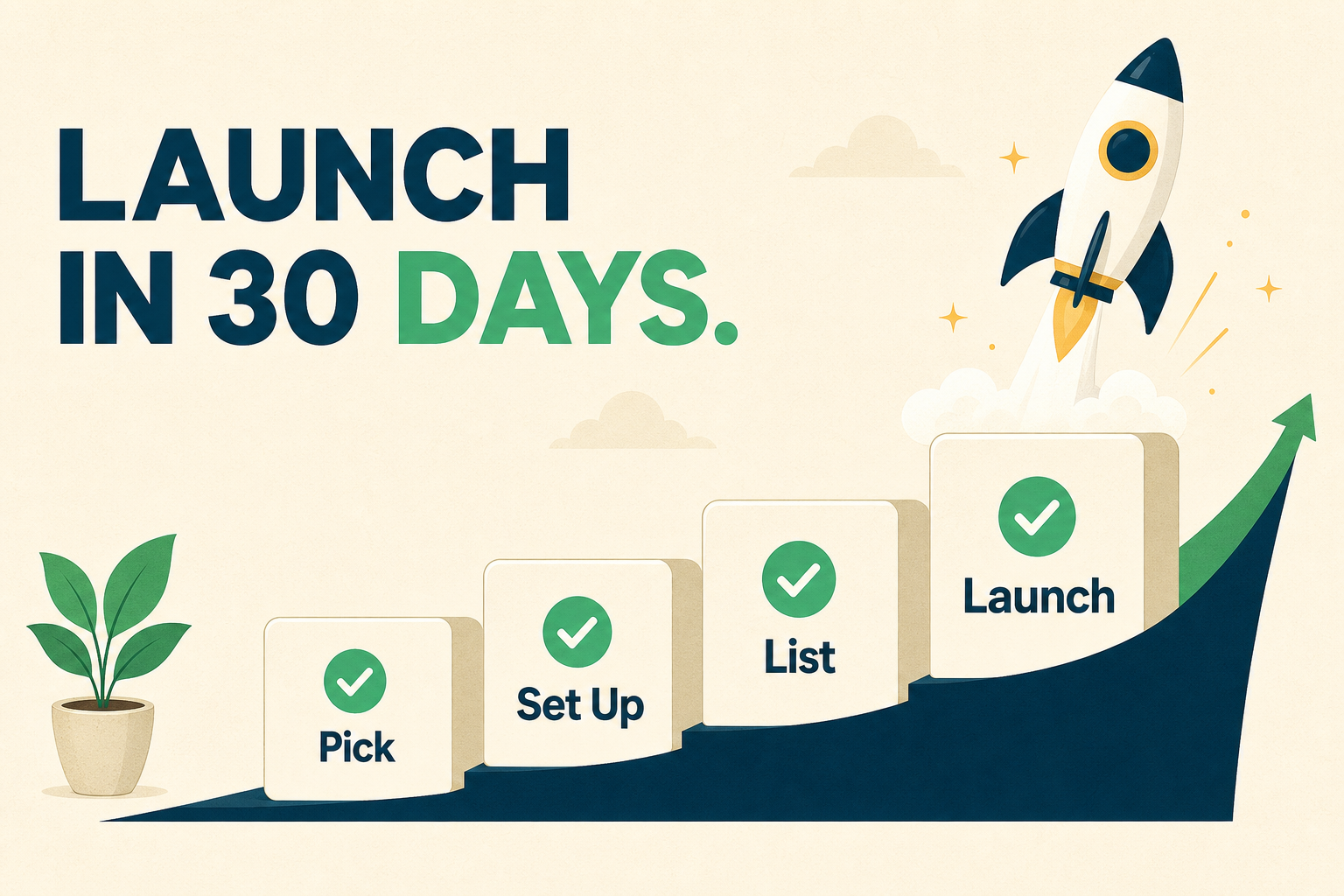The Craft Business Launchpad